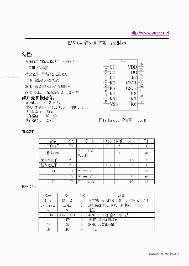 BA5104_780916.PDF Datasheet