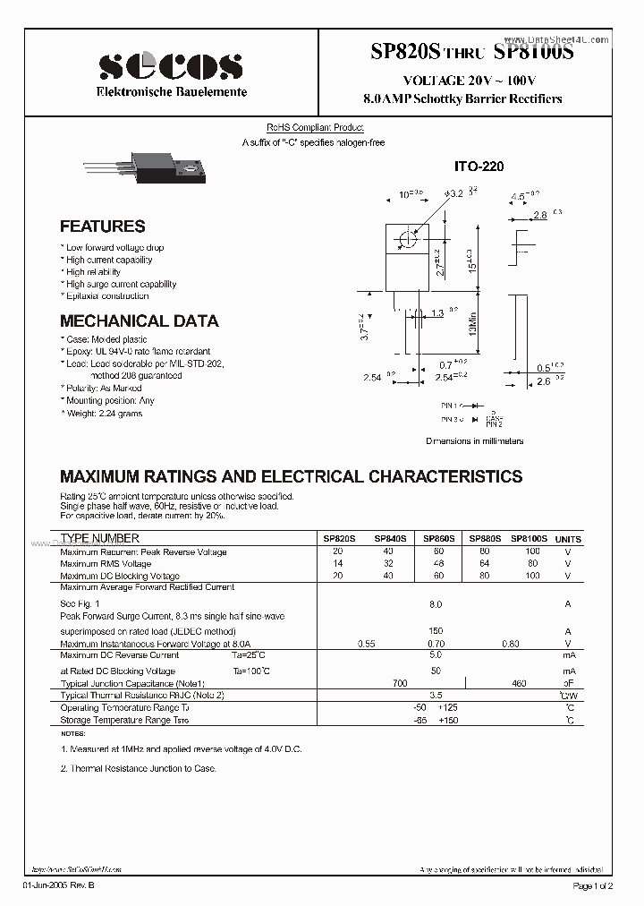 SP8100S_800974.PDF Datasheet