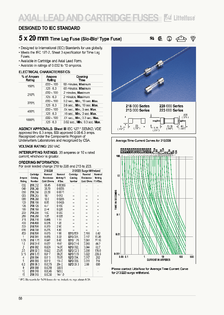 21804_696094.PDF Datasheet