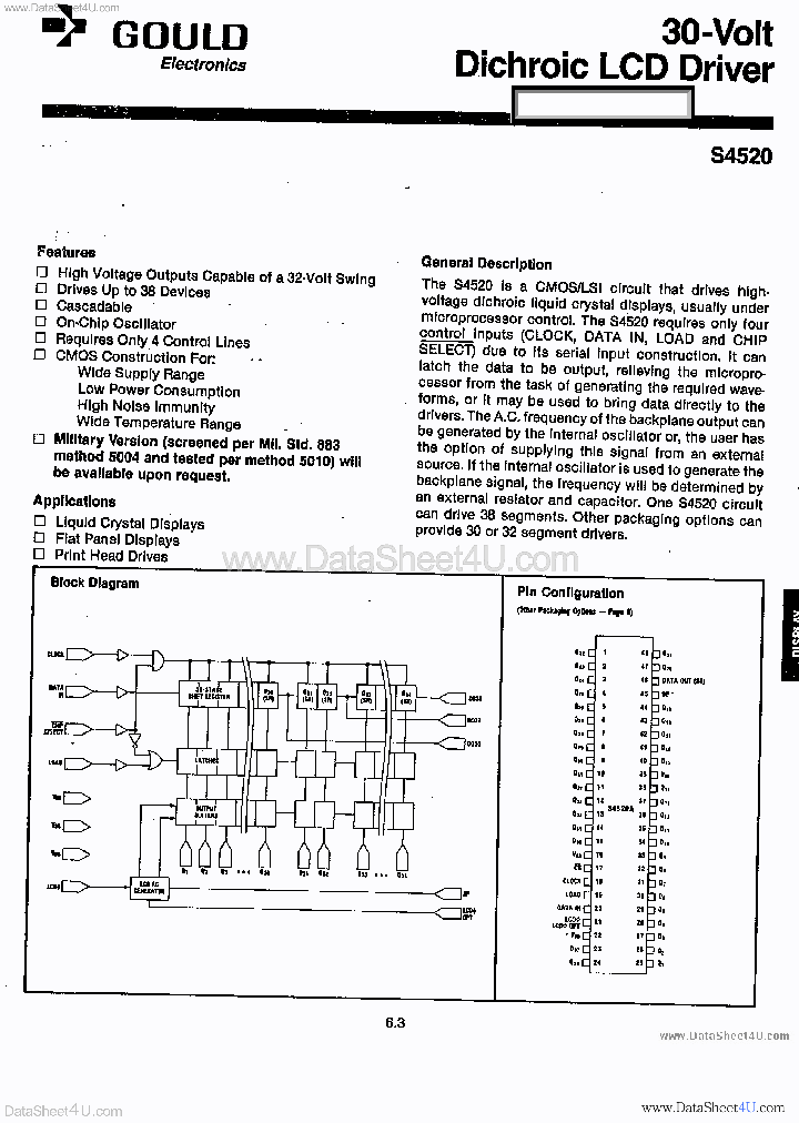 S4520_831140.PDF Datasheet