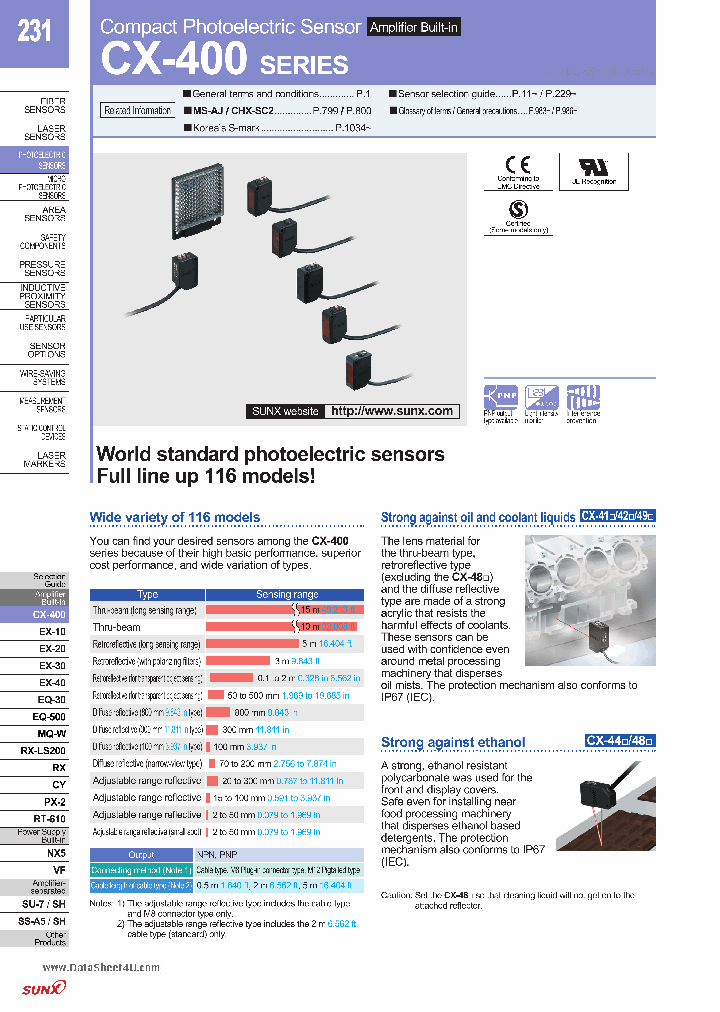 CX-411_835757.PDF Datasheet
