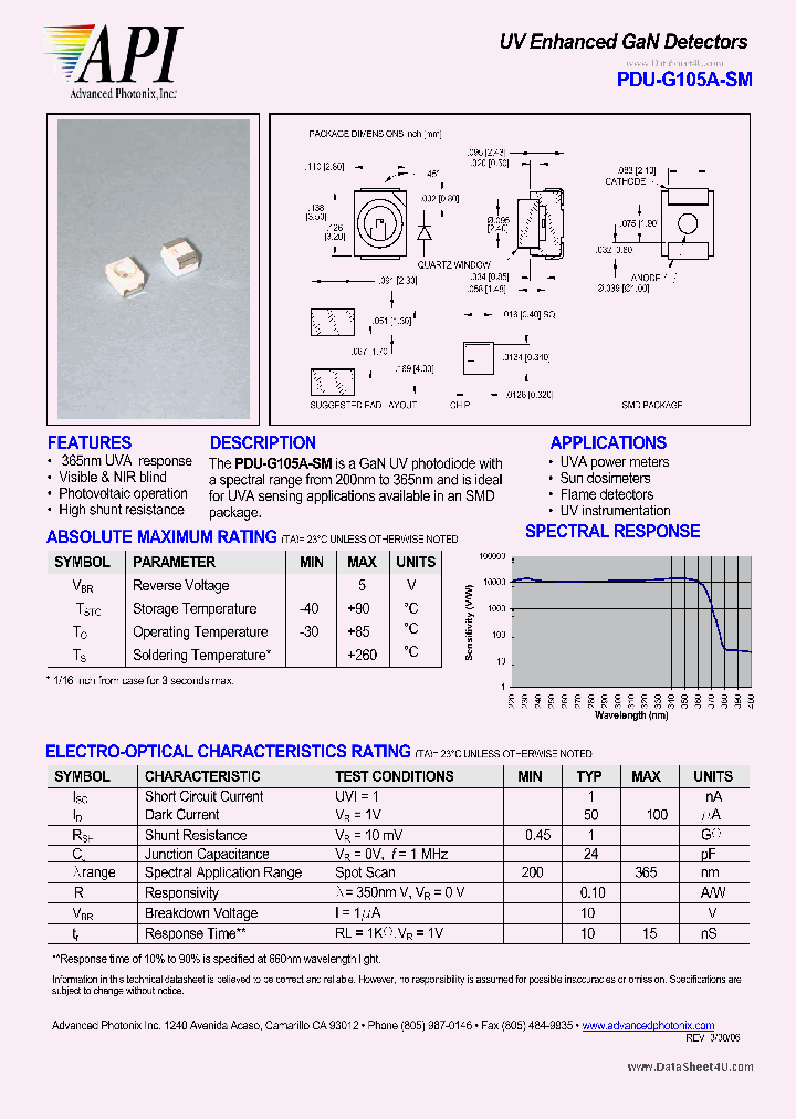 PDU-G105A-SM_838968.PDF Datasheet