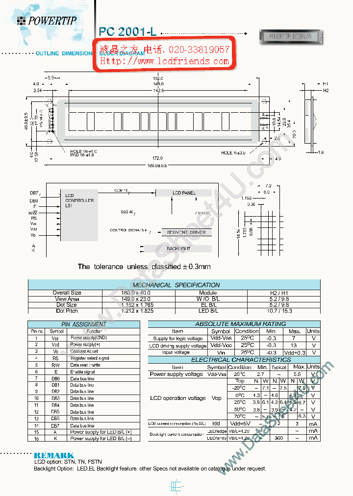 PC2001L_848205.PDF Datasheet