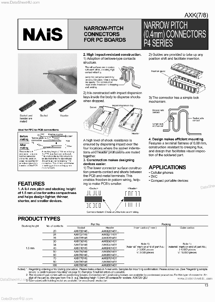 AXK8XXXXX_856391.PDF Datasheet