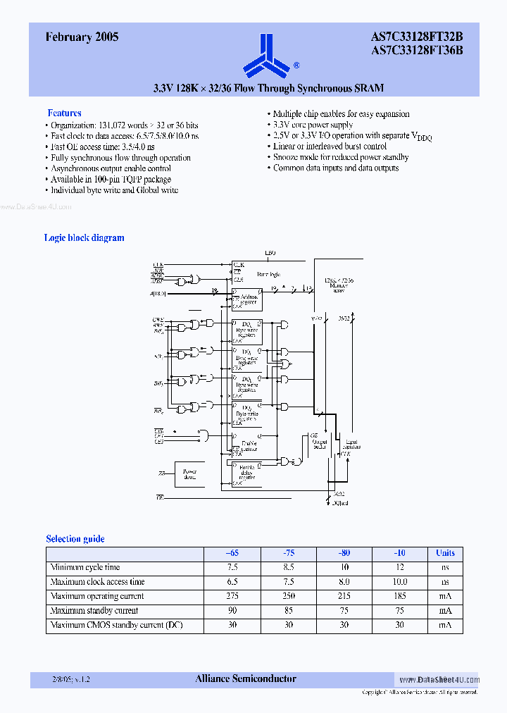 AS7C33128FT32B_862748.PDF Datasheet