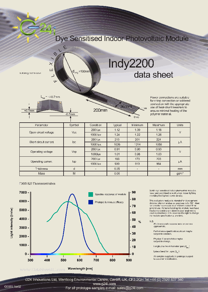 G0085_874136.PDF Datasheet