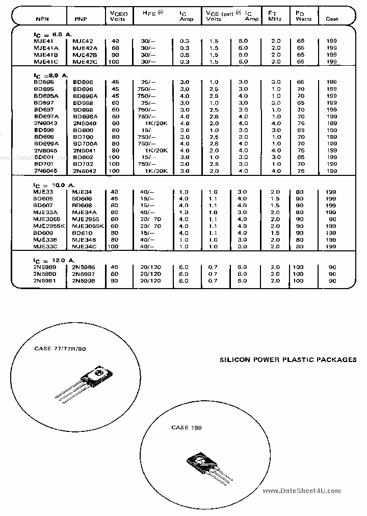 BD601_914129.PDF Datasheet