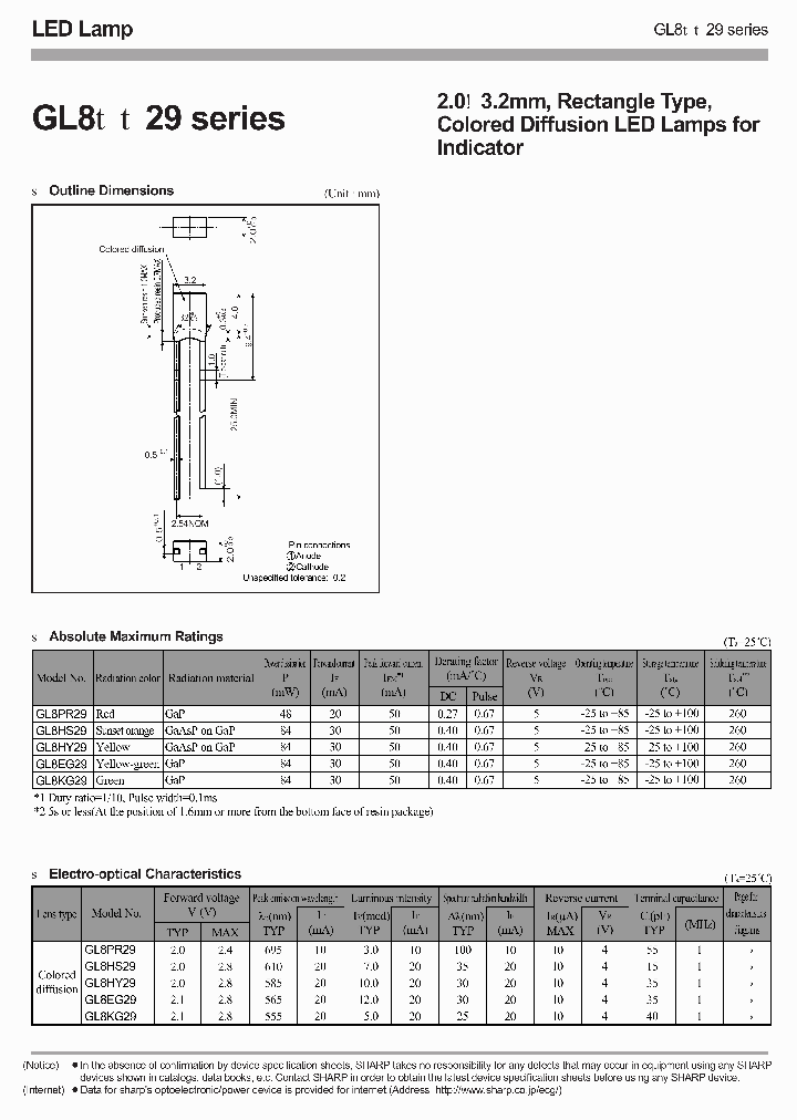 GL8HY29_1233560.PDF Datasheet