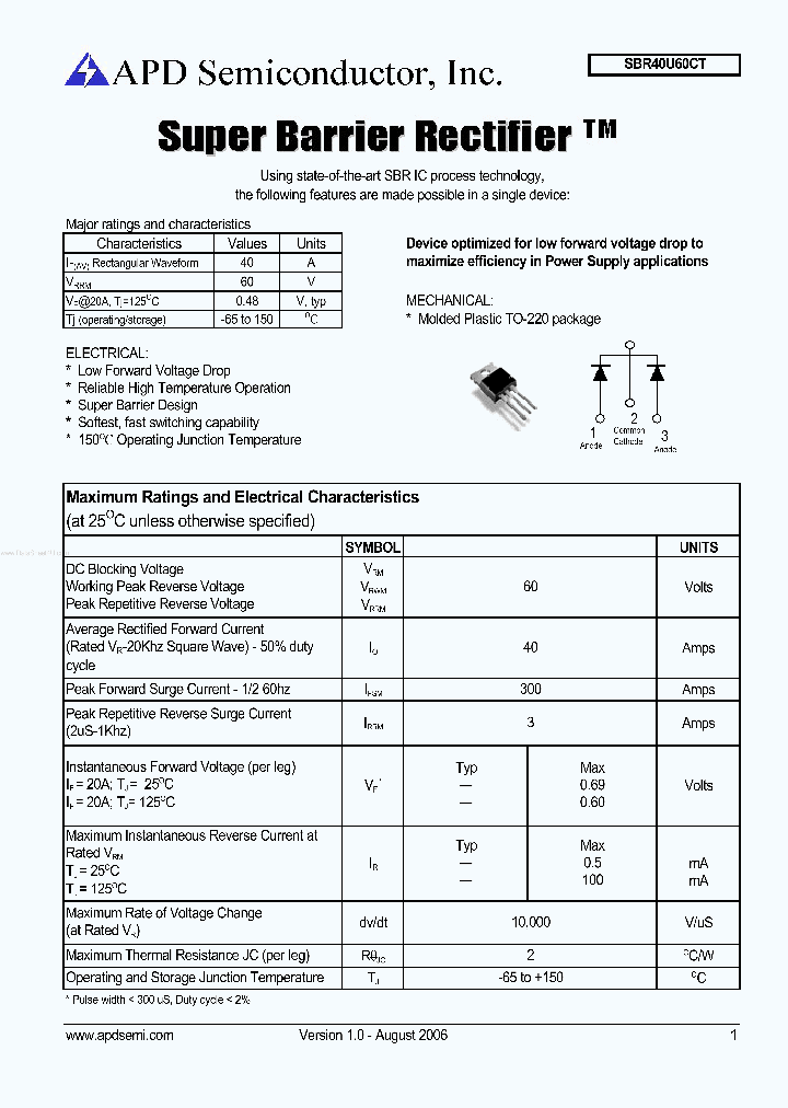 SBR40U60CT_917195.PDF Datasheet