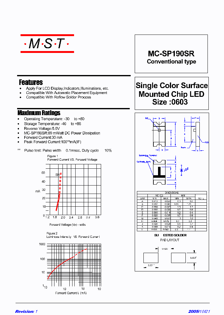 MC-SP190SR_745630.PDF Datasheet