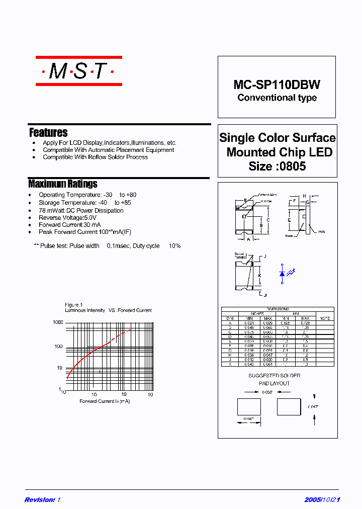 MC-SP110DBWE_745633.PDF Datasheet