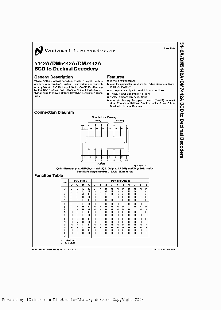 5442ADM_752080.PDF Datasheet