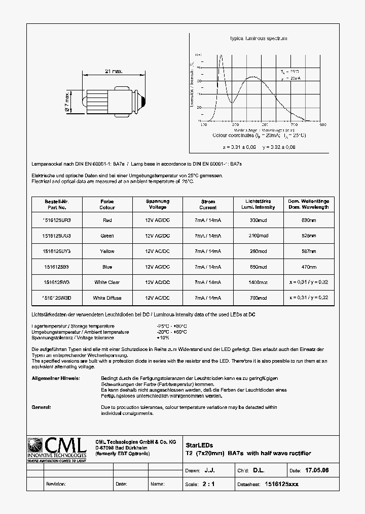 1516125W3D_1275273.PDF Datasheet