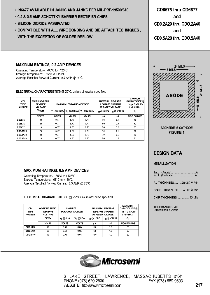 CD02A20_1283579.PDF Datasheet