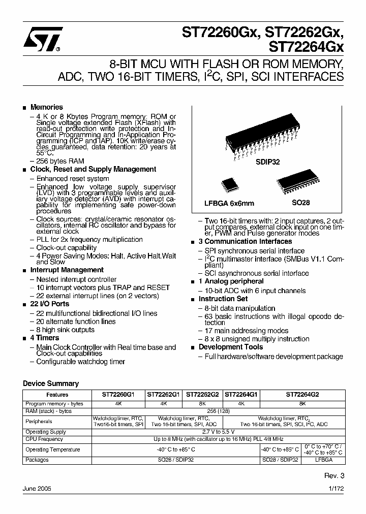 ST72262G2B6XXX_1282617.PDF Datasheet