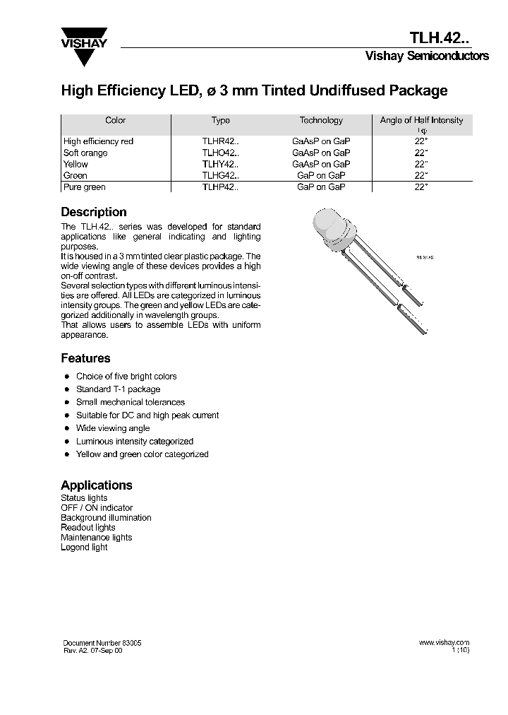 TLH42_1310796.PDF Datasheet