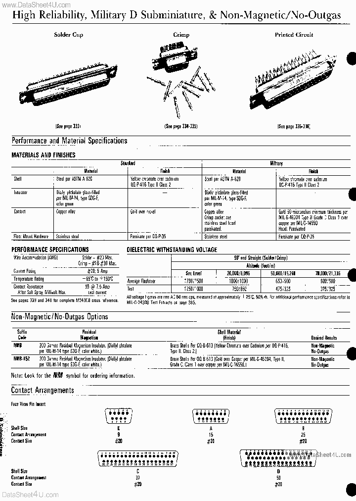 DAM15_930700.PDF Datasheet