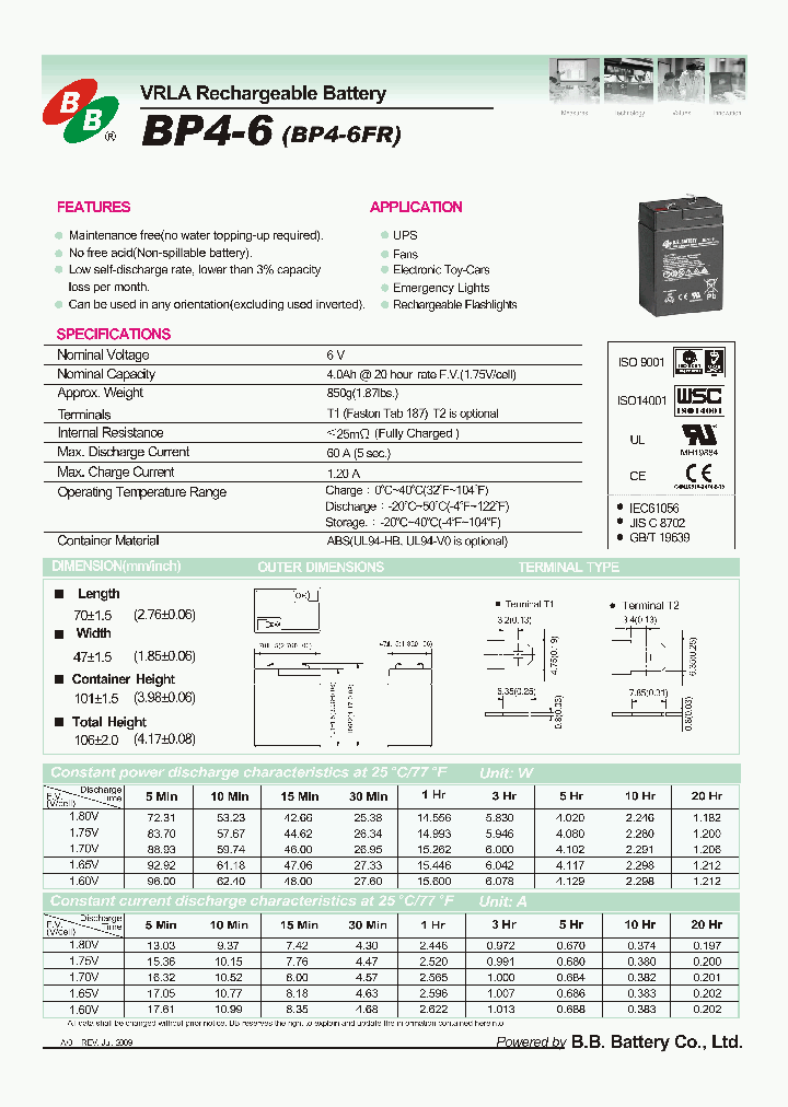 BP4-6FR_1320729.PDF Datasheet