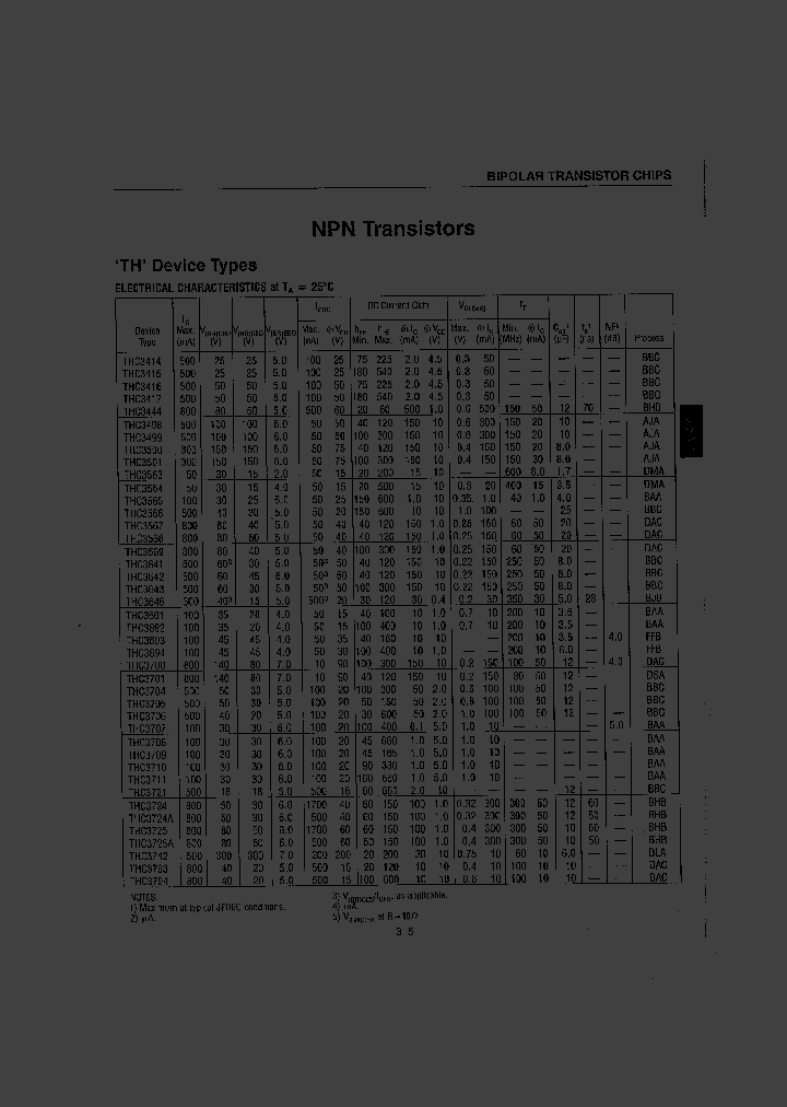 THC3692_1354497.PDF Datasheet