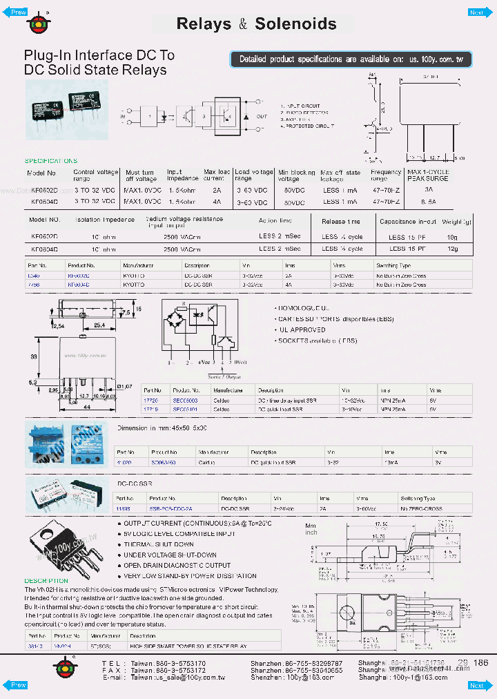 KF0602D_1012307.PDF Datasheet