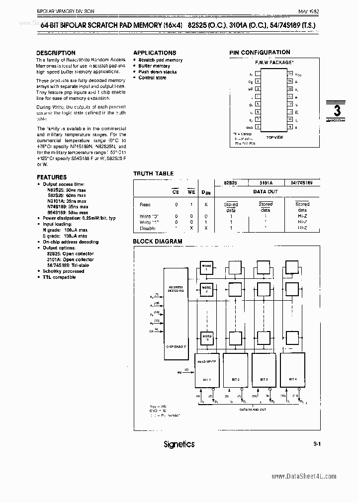 54S189_937518.PDF Datasheet