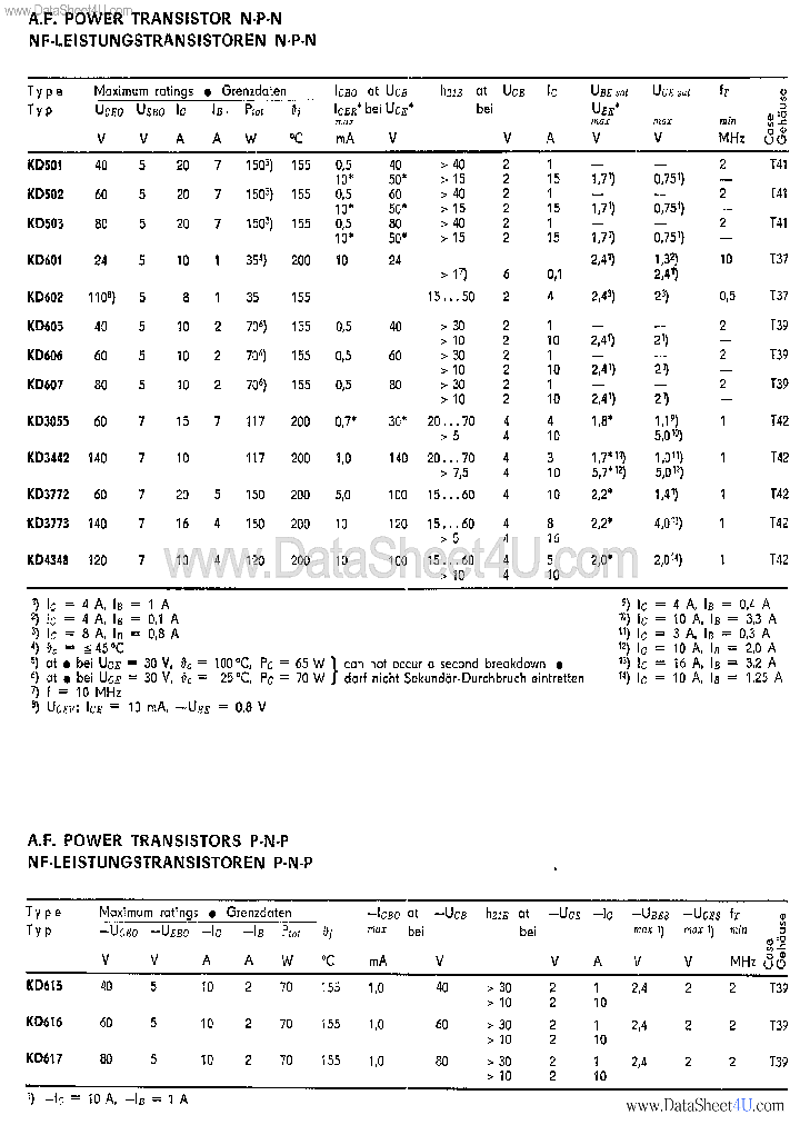 KD601_1197019.PDF Datasheet Download --- IC-ON-LINE