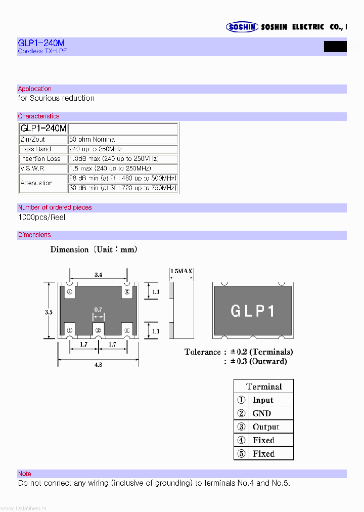 GLP1-240M_1201062.PDF Datasheet