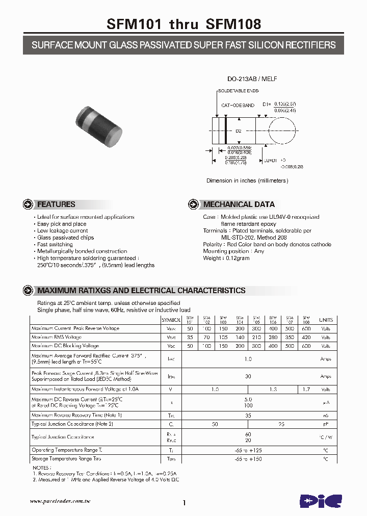 SFM101_1376782.PDF Datasheet