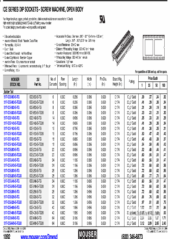ICE-083-S-TG_1226222.PDF Datasheet