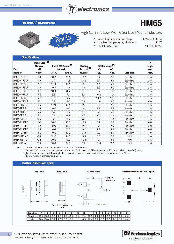 HM65_1220158.PDF Datasheet