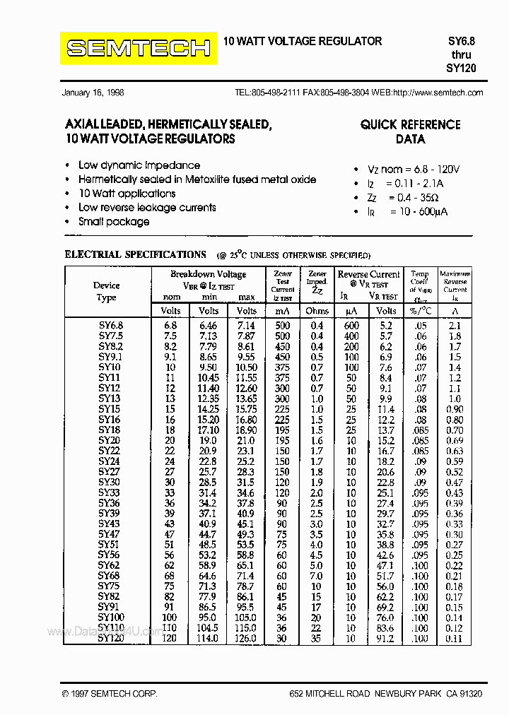 SY22_1245652.PDF Datasheet