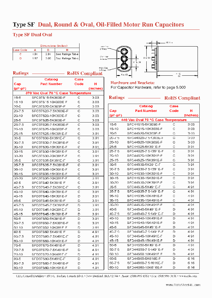 SFC44SXX-XXXXXE-F_1249157.PDF Datasheet