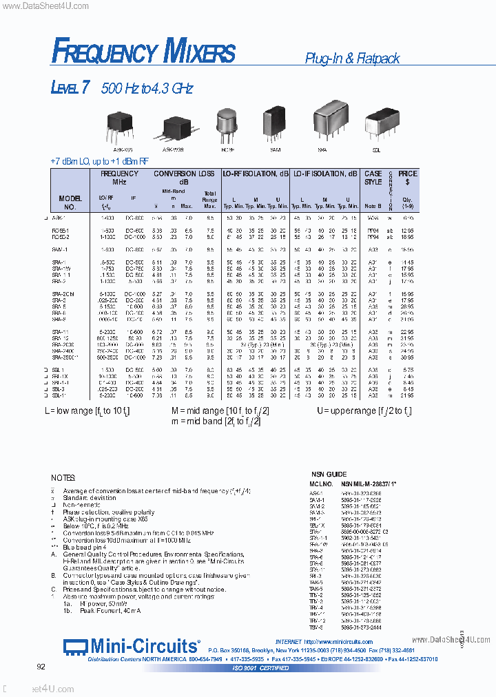TUF-1_1259692.PDF Datasheet