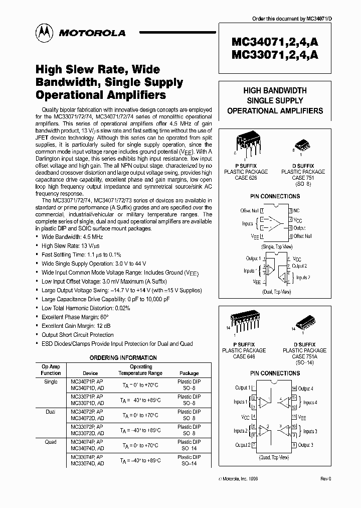MC33074_1262371.PDF Datasheet Download --- IC-ON-LINE