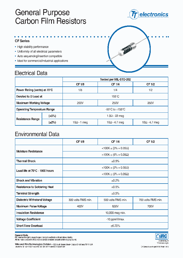 CF-SERIES_1399136.PDF Datasheet