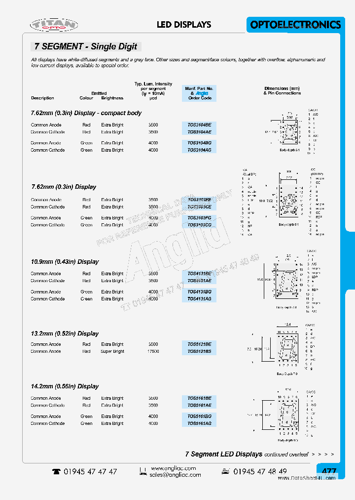 TOS1101AE_1257431.PDF Datasheet