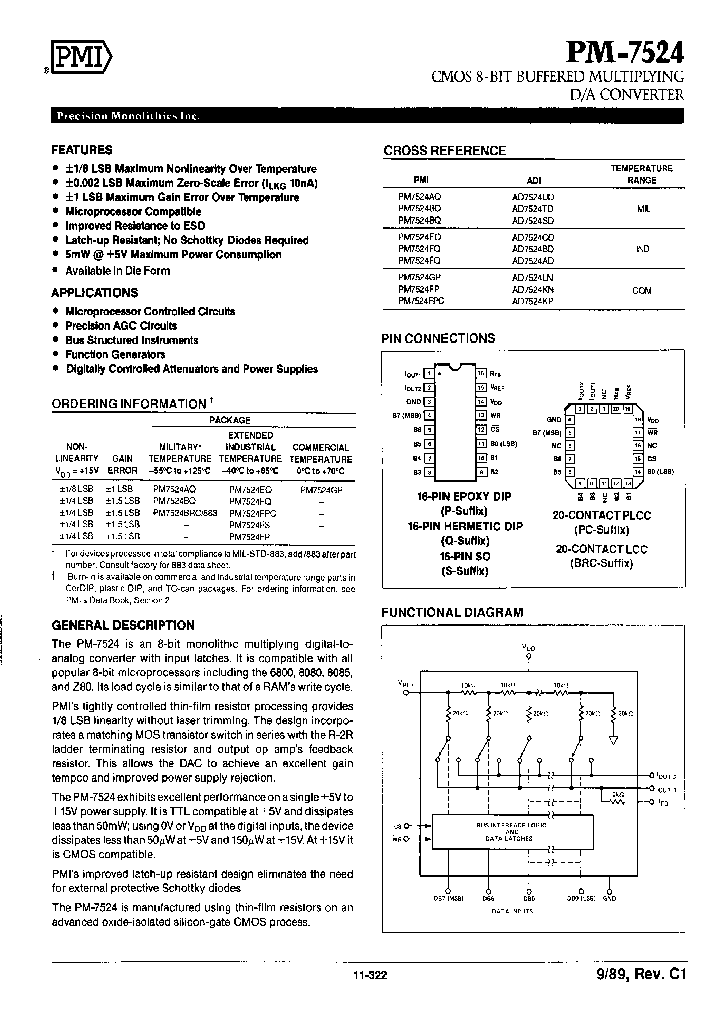 PM7524_1299187.PDF Datasheet Download