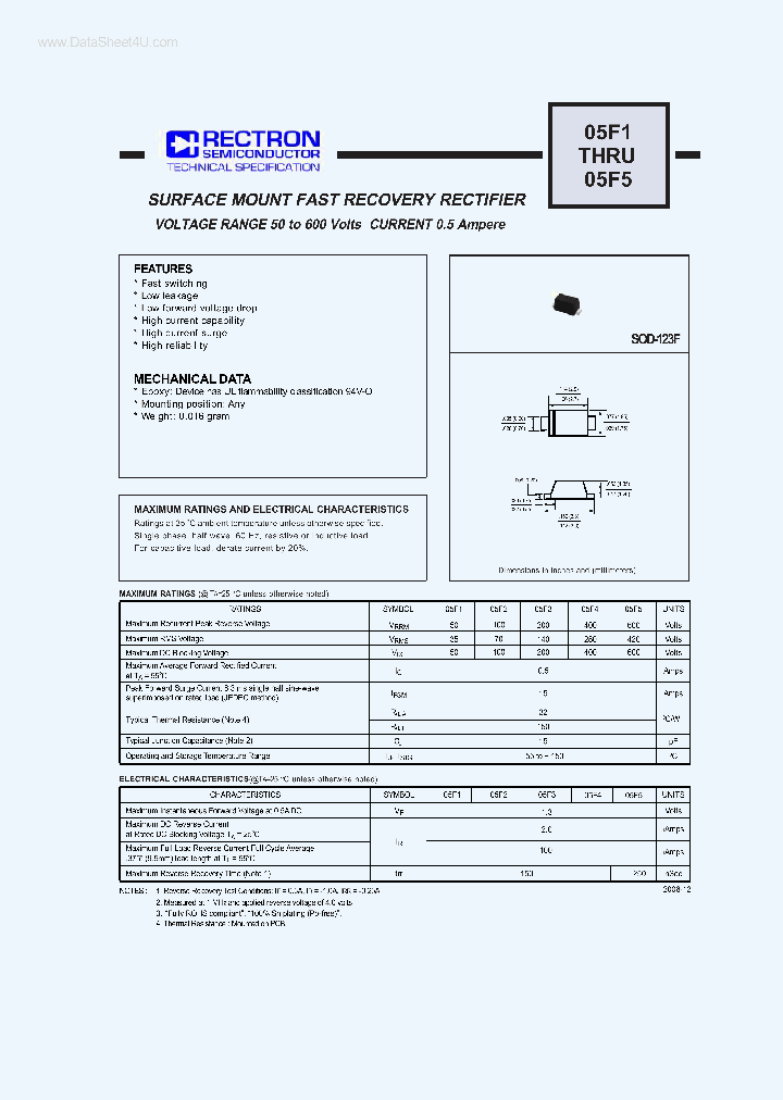 05F1_1315858.PDF Datasheet