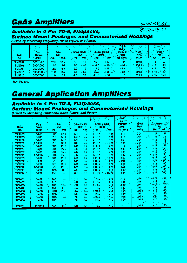 TN9202-X_1329431.PDF Datasheet