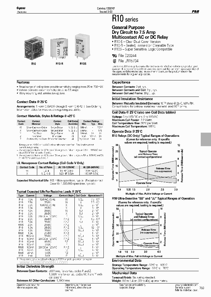 R10-E1Z4-V700_1300963.PDF Datasheet