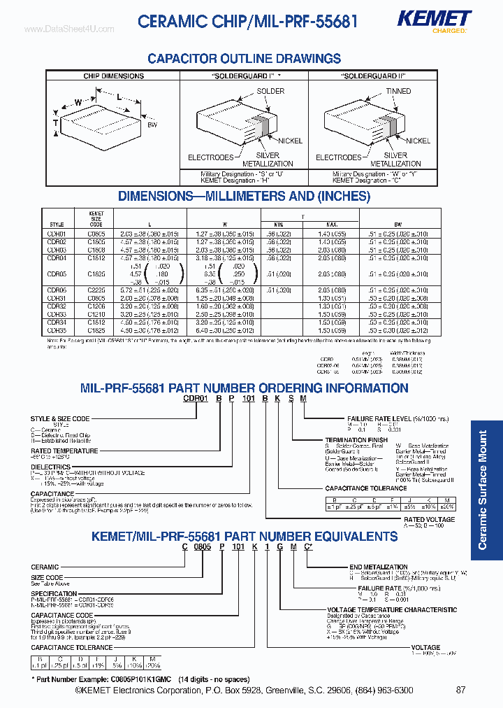 CDR01BPXXXX_1380054.PDF Datasheet