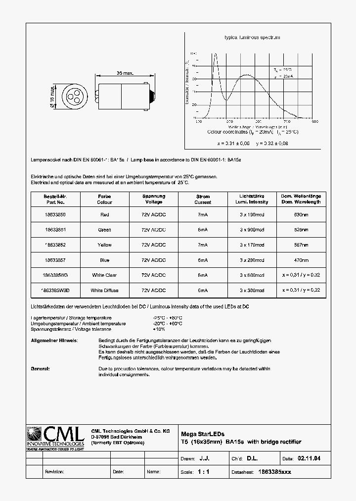 18633851_1456535.PDF Datasheet