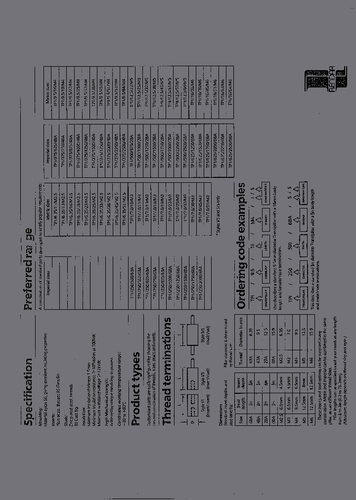 R97425200_828234.PDF Datasheet