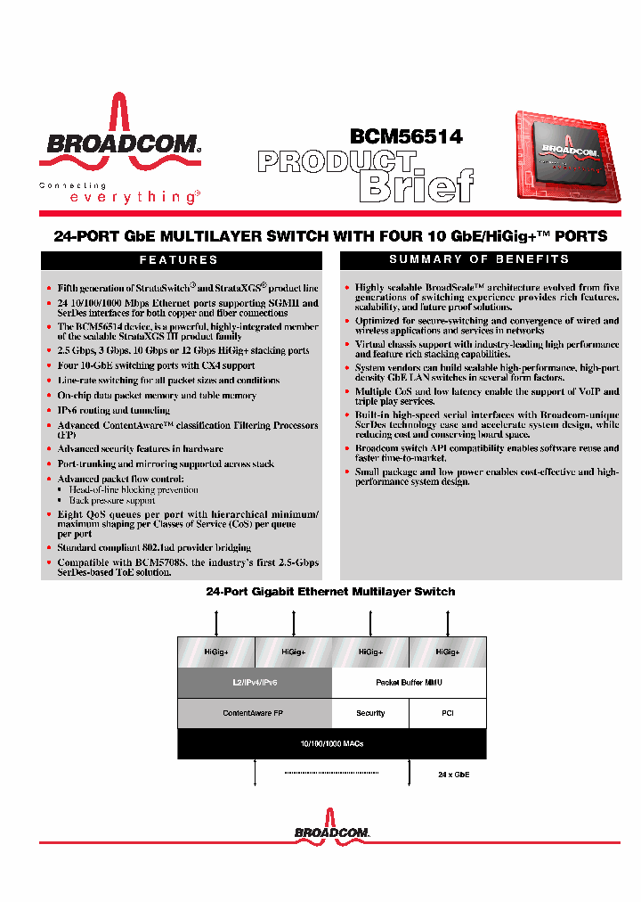 BCM56514_844557.PDF Datasheet
