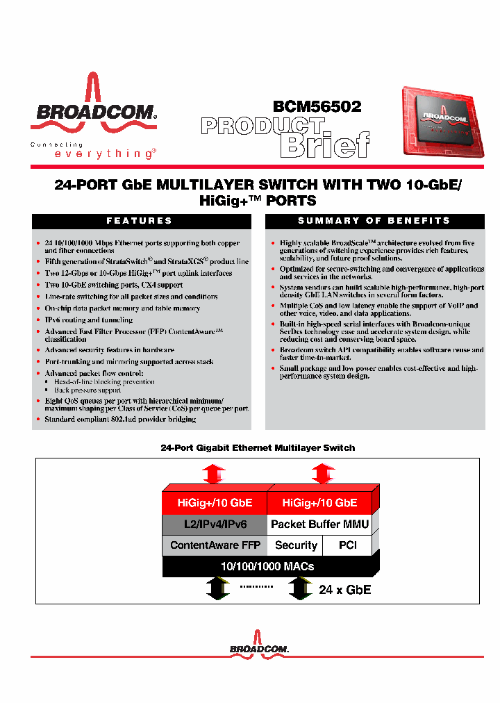 BCM56502_844551.PDF Datasheet