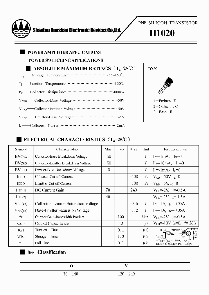 H1020_1499600.PDF Datasheet