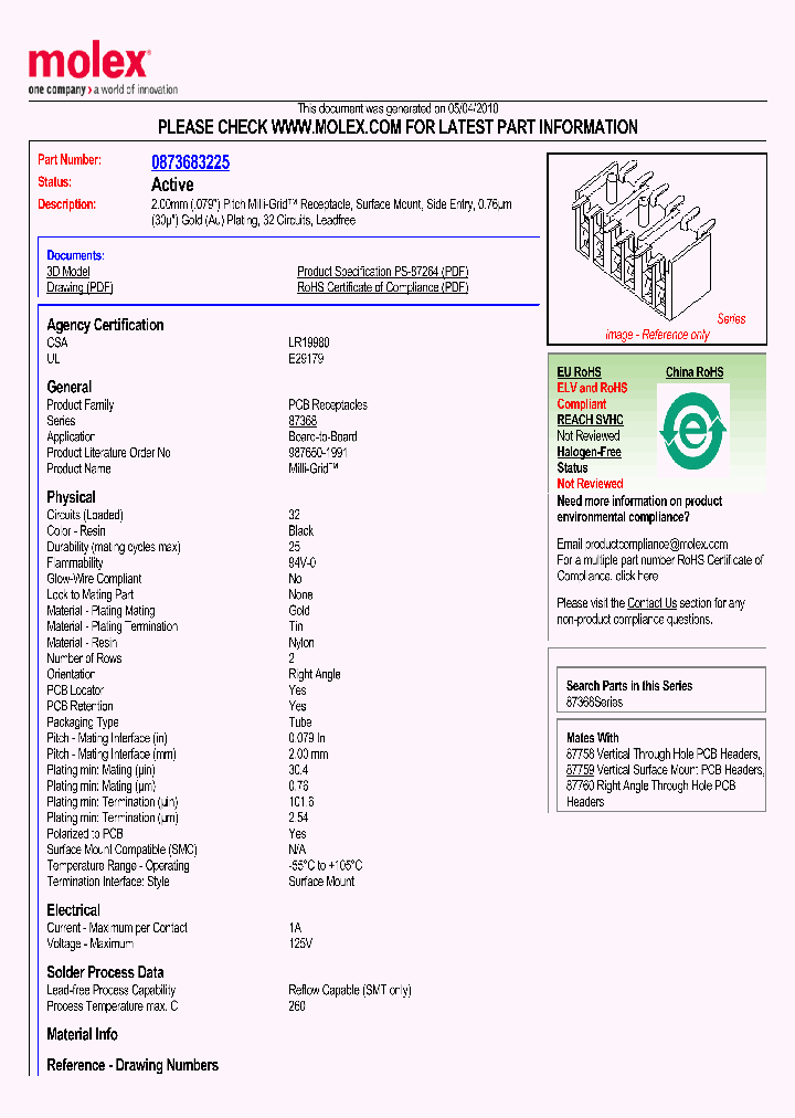 87368-3225_1505766.PDF Datasheet