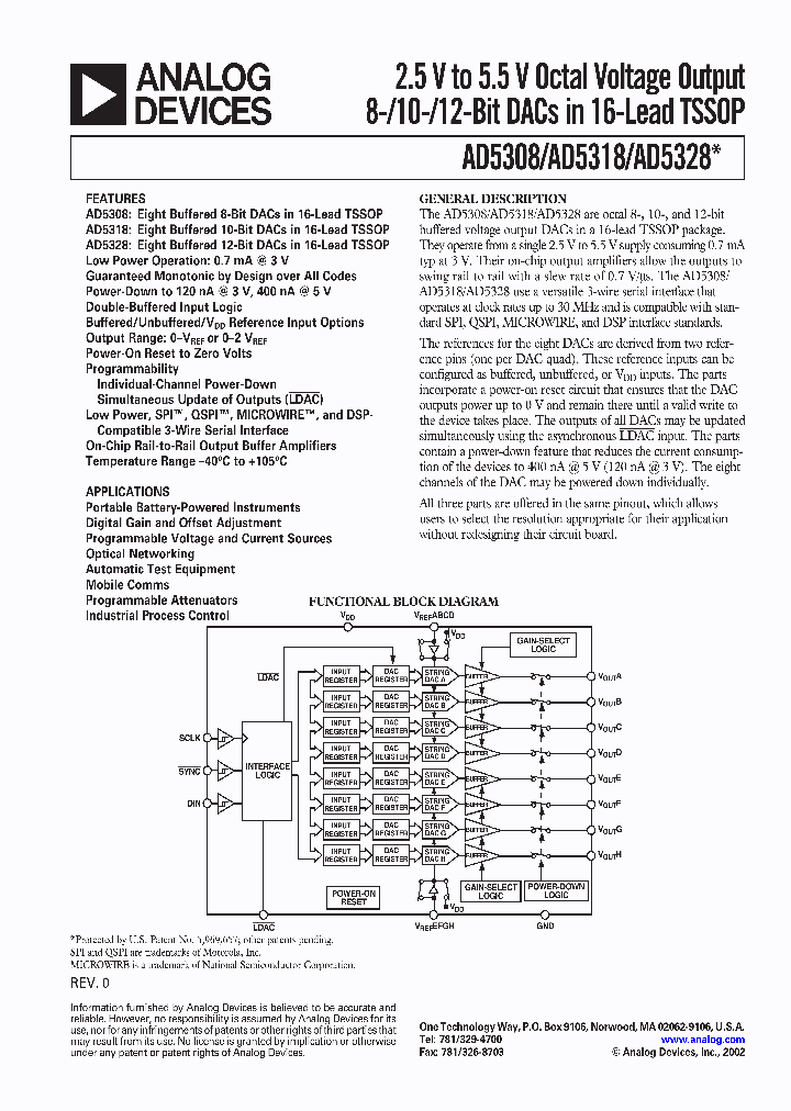 AD5318_1522633.PDF Datasheet