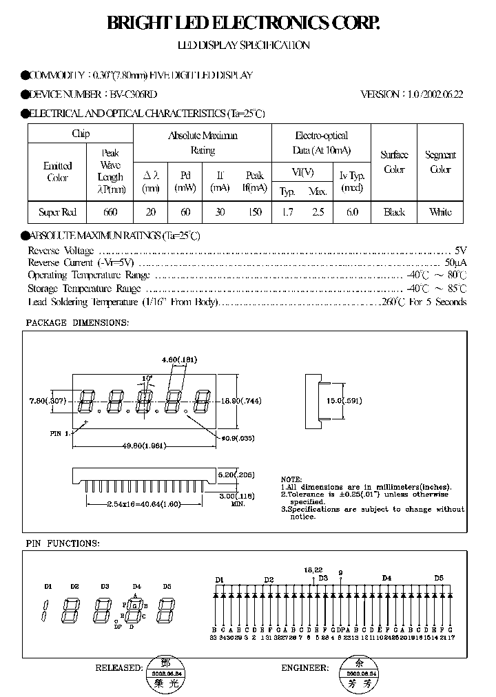 BV-C306RD_1535245.PDF Datasheet