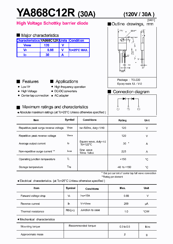 YA868C12R_1545572.PDF Datasheet